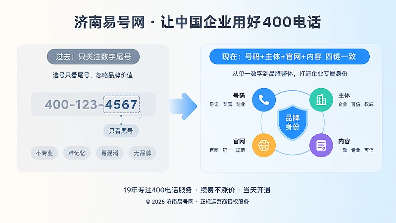 号码、主体、官网和内容一致的对比插画