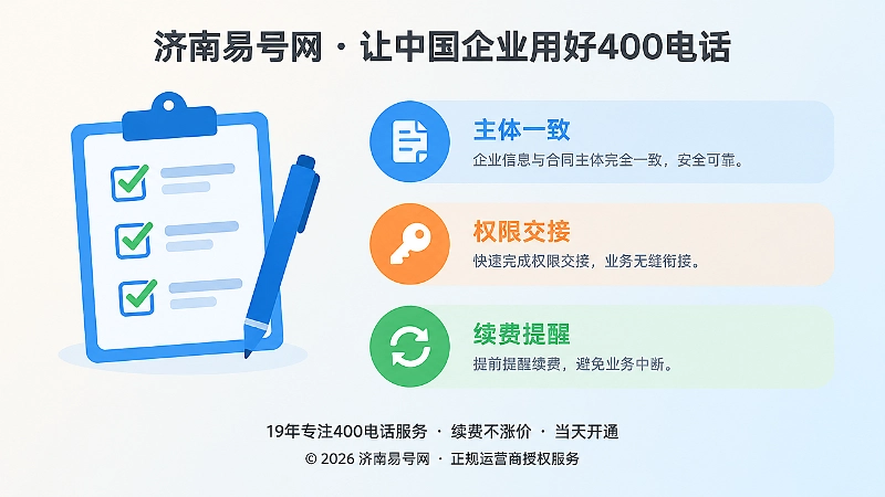 左图右文式扁平插画：左侧核验清单板，右侧合同、钥匙、循环箭头代表主体一致、权限交接与续费提醒
