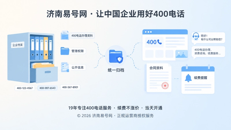 企业400电话资料归档与公开信息统一插图