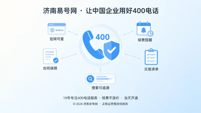 长期可验证的400电话通信关系聚焦插图