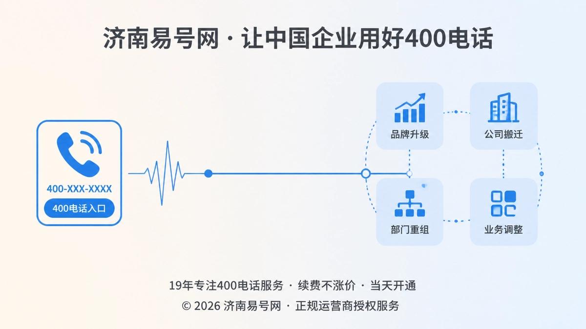 稳定400电话入口连接企业品牌升级、搬迁和部门重组等变化