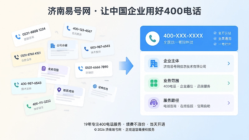 信息分散与统一400电话入口对比插画