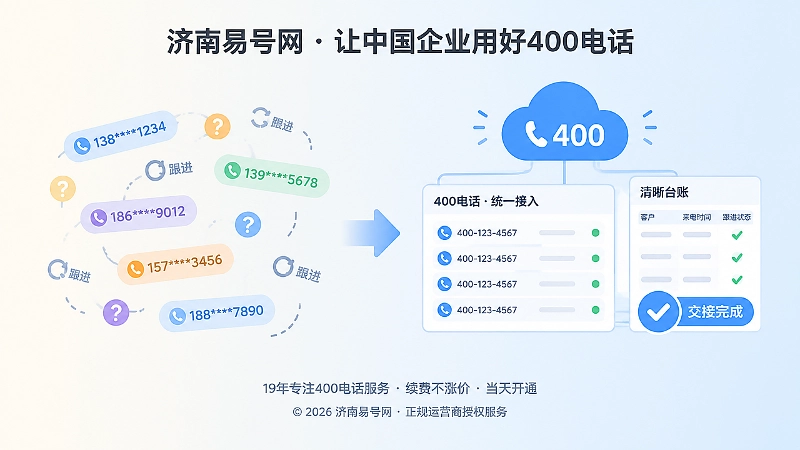 分散电话与统一400电话管理对比