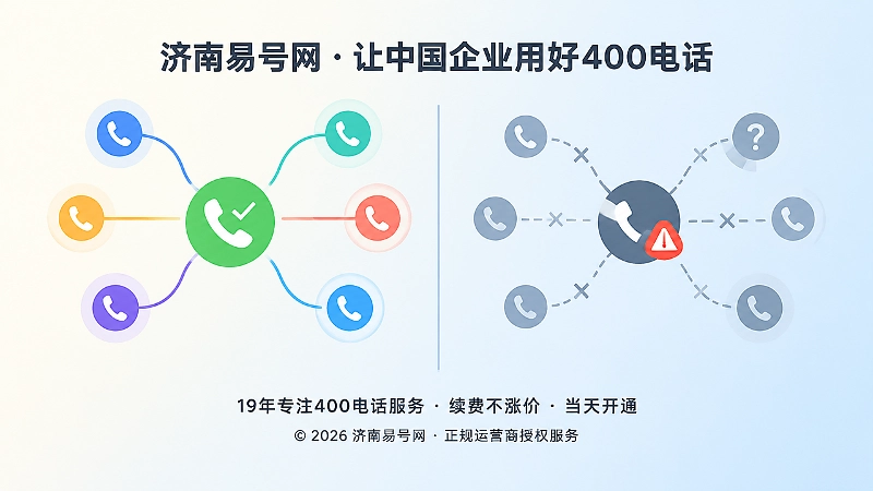 正常接听与异常断线对比扁平插画