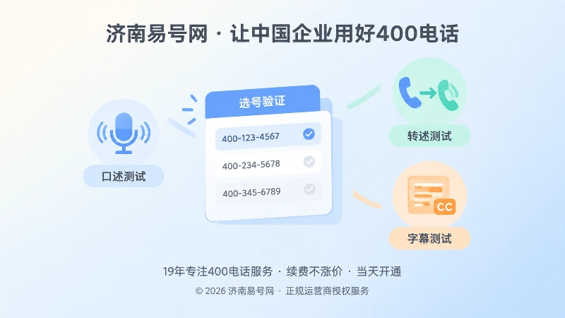 400电话办理前口述与转述测试插画