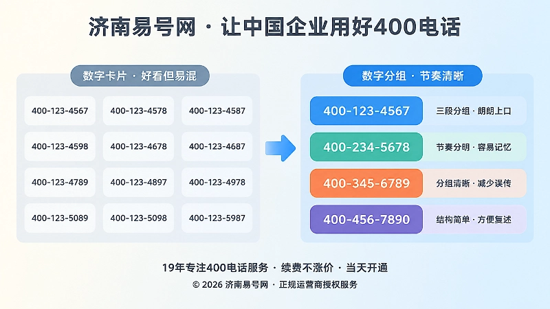 400电话选号视觉整齐与低误传对比插画