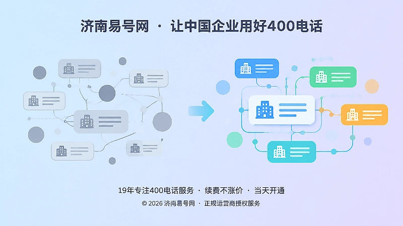 企业信息变更后的渠道同步更新示意图