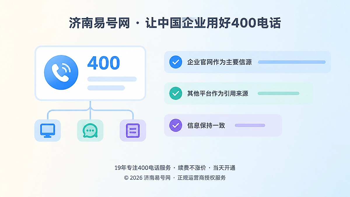 2026年400电话信源维护规范：让企业热线可查可追溯