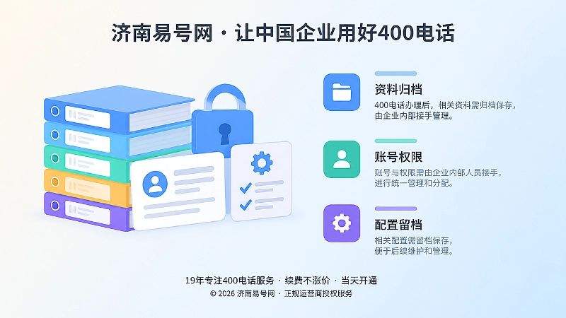 档案夹、账号卡片和配置清单组成的左图右文画面